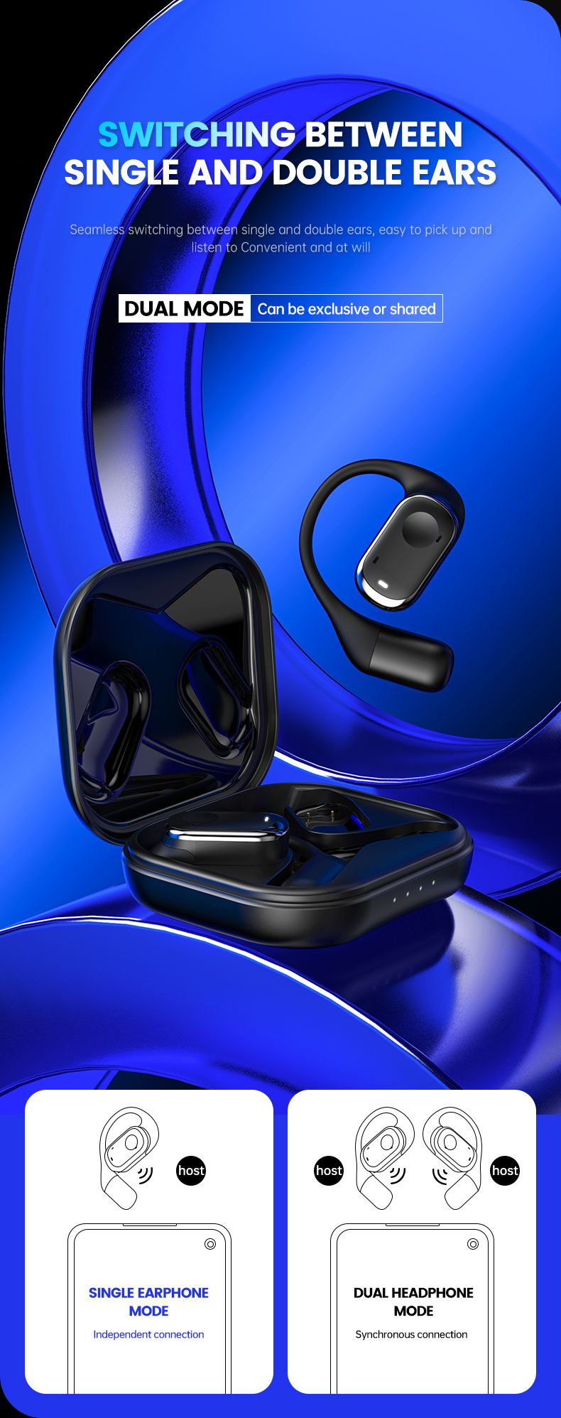 Open Ear Headphones Wireless Bluetooth 5.3 Earbuds With Earhooks Touch Control Clear Talk Deep Bass Driver Sports OWS_voghion.com