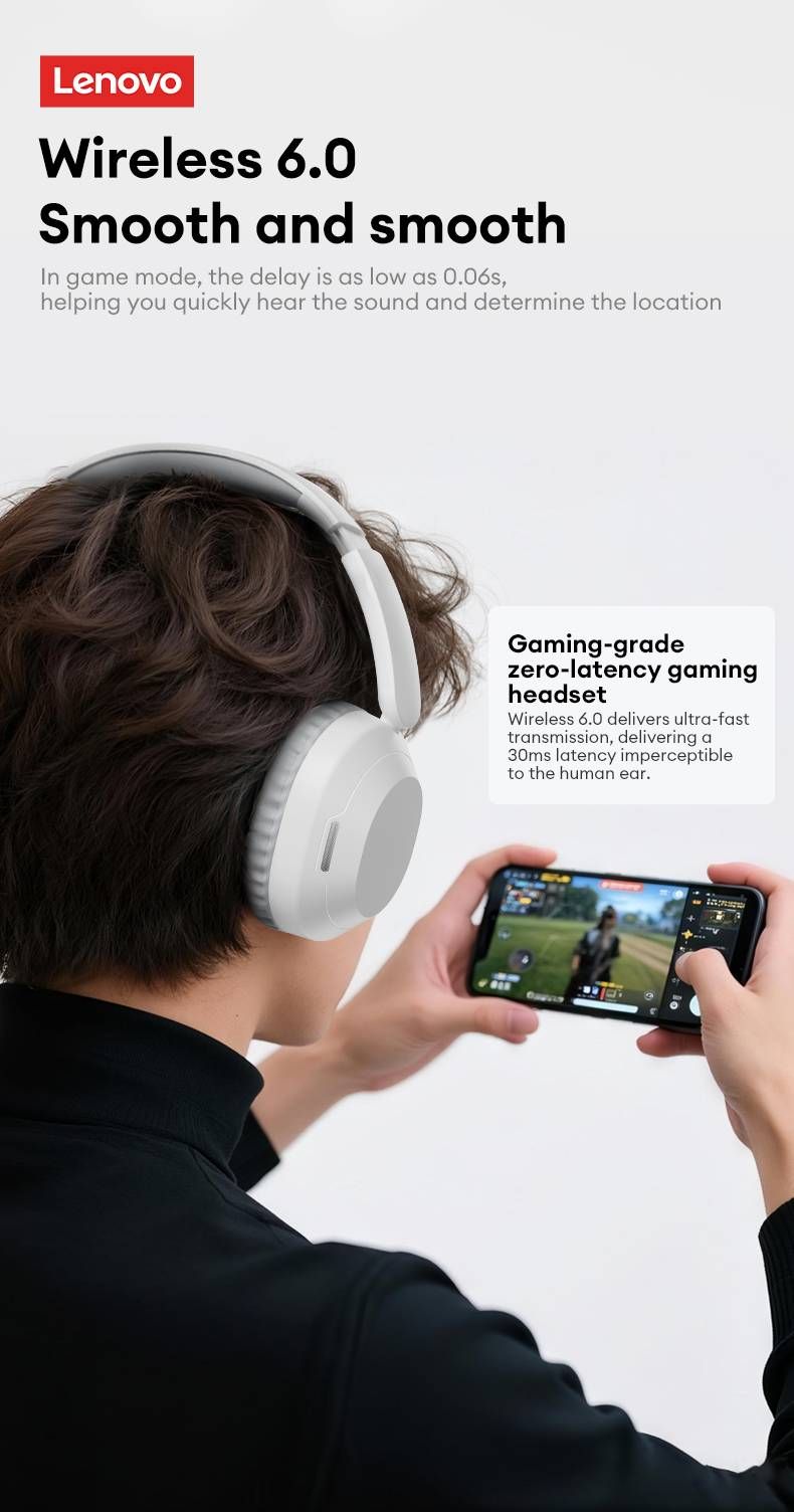 Original Lenovo LE601 Bluetooth 6.0 Headphones HD Call Wireless Low Latency Gaming Headsets Retro Style HiFi Sound Earphones Long Endurance_voghion.com