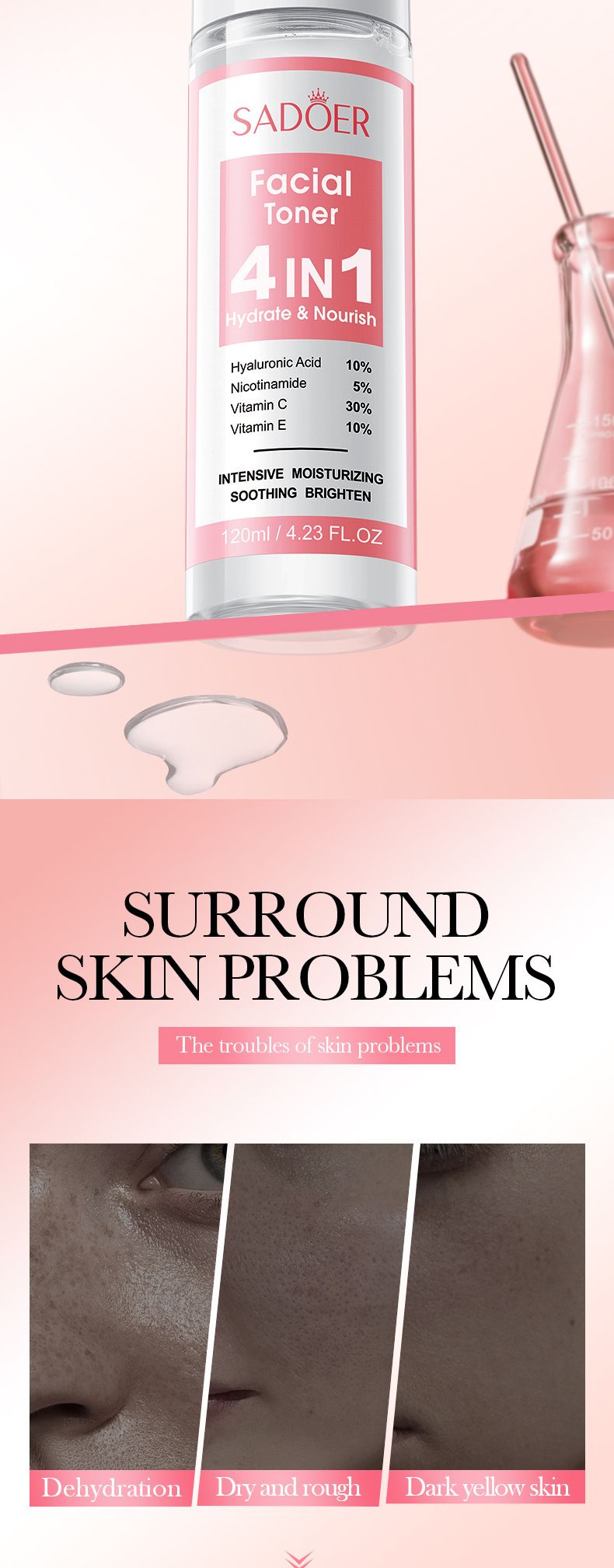 Cream SADOER 4-in-1 Firming Filling Highly Moisturizing Skin Care Six Set Cream Moisturizing And Rejuvenating Skin_voghion.com