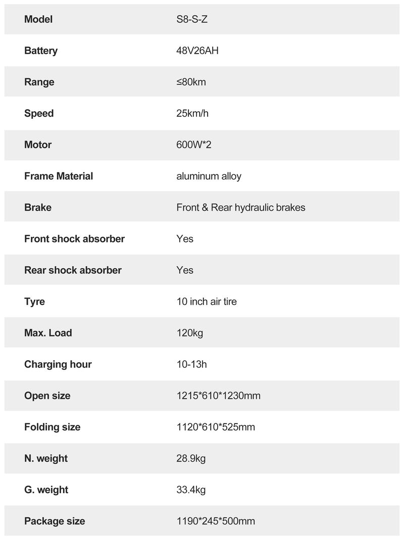 Patinete elétrico JOYOR S8-S-Z com pisca-alerta, motor duplo de 600 W, bateria de 48 V 26 Ah, pneu de 10 polegadas, velocidade máxima de 55 km/h, freio hidráulico, ideal para uso off-road._voghion.com