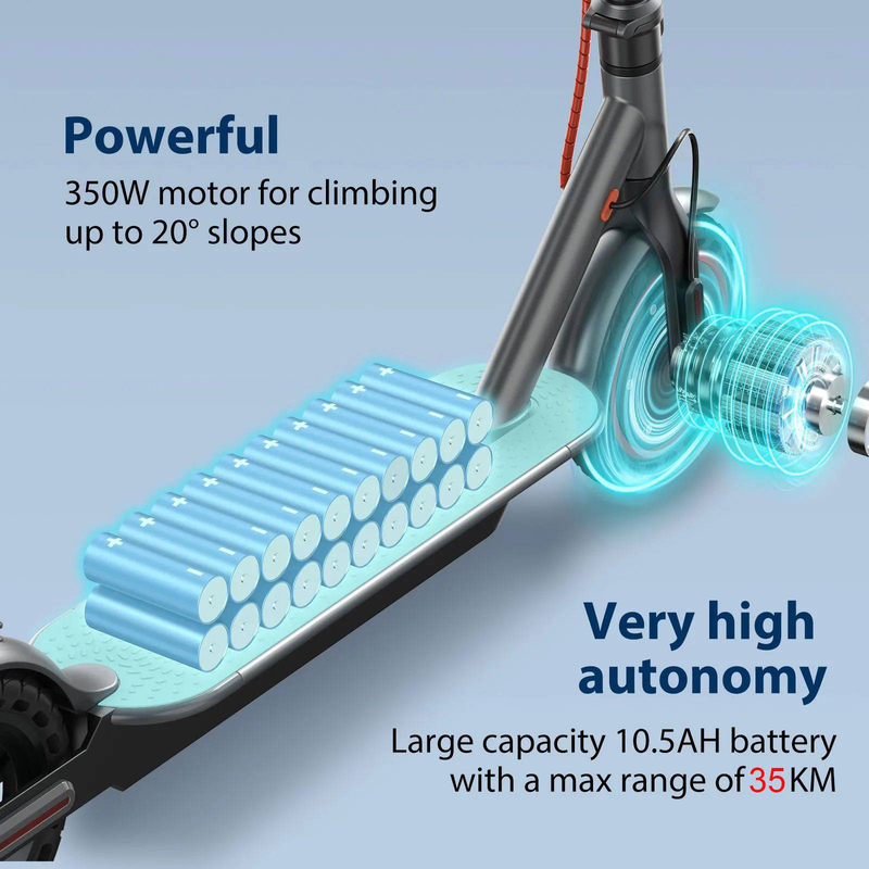 Monopattino elettrico in lega di alluminio M365, autonomia 35 km, velocità 31 km/h, potenza 350 W, batteria 10,5 Ah, pneumatici antiscivolo da 8,5 pollici, monopattino elettrico pieghevole portatile con app_voghion.com