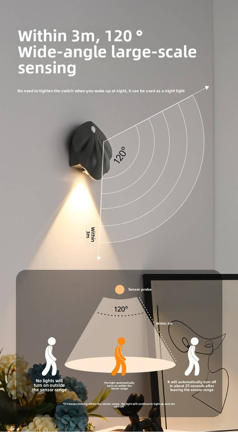 Intelligentes LED-Nachtlicht mit Bewegungssensor und magnetischer Halterung – wiederaufladbar, CE-zertifiziert, ABS-Gehäuse, 3-farbig einstellbar, patentiertes Design: Muschelform_voghion.com