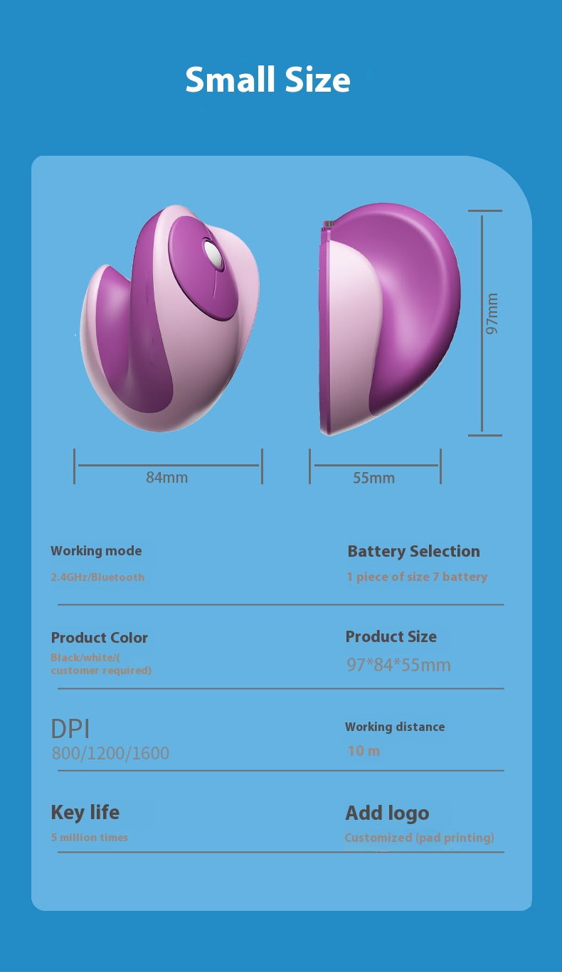 Set tastiera e mouse wireless ergonomici verticali - Bluetooth/2.4G Dual Mode silenzioso e ricaricabile per laptop/PC (modello 891)_voghion.com