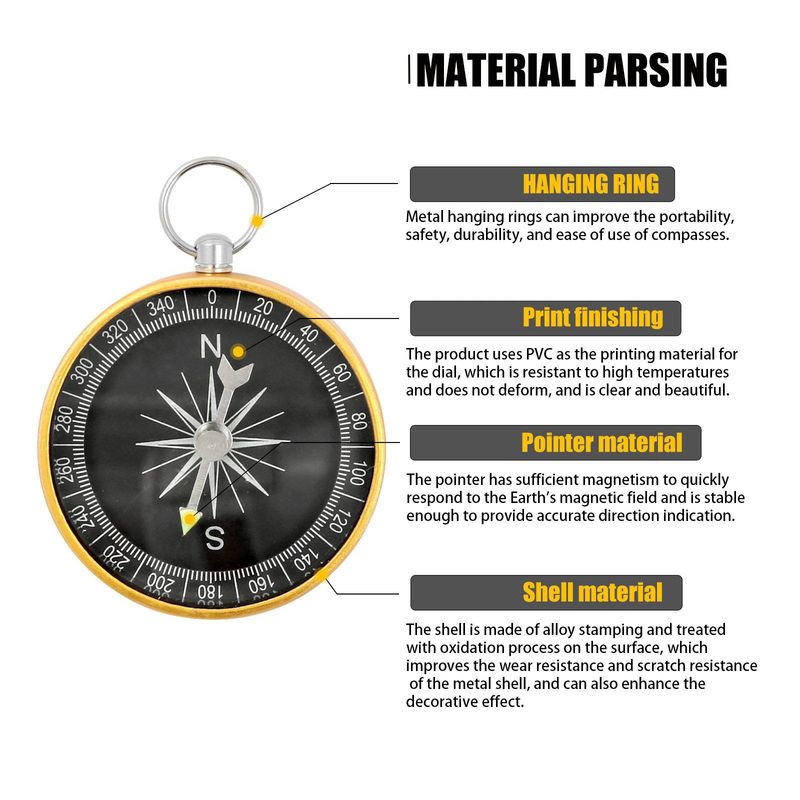 Überlebenskit für Camping im Freien und Notfälle – 18-in-1-Set mit unverzichtbarer Überlebensausrüstung (kompakt, taktisch, Erste Hilfe, Feuerstarter, Pfeife, Multifunktionswerkzeug)_voghion.com