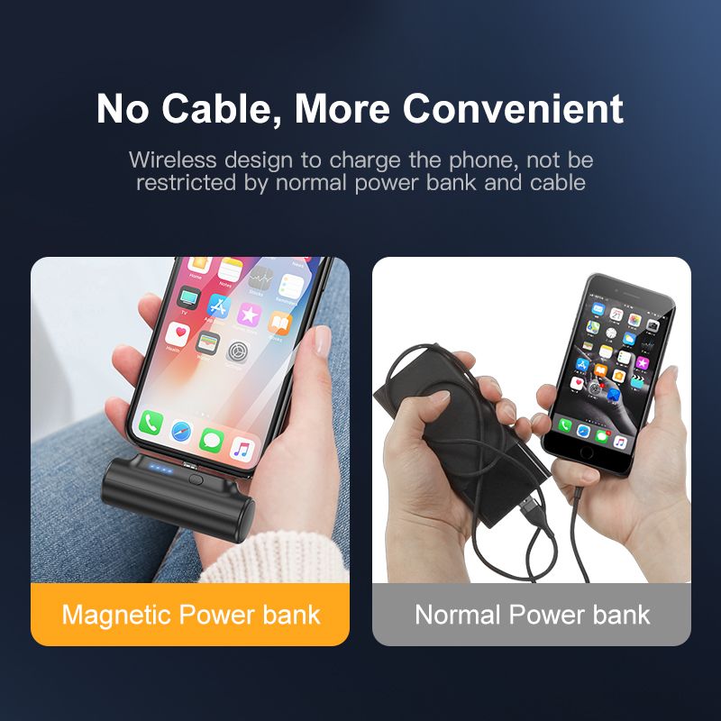Magnetic Power Bank 3000mAh Mini Magnet Charger PowerBank για φορητή μαγνητική εξωτερική μπαταρία Xiaomi έκτακτης ανάγκης_voghion.com