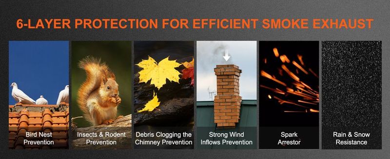 VEVOR Chimney Cap, 12 X 12 Inch, 304 Stainless Steel Fireplace Chimney Cover, Not Easily Toppled & Practical Accessories & Easy Installation, Fits Mesh Flue Covers Outside Clay Flue Shingles, Silver_voghion.com