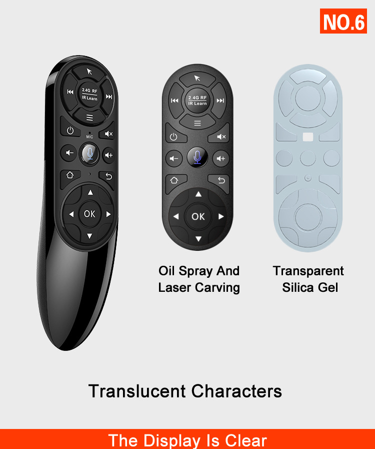 Q6 PRO stemmefjernbetjening 2.4G trådløs luftmus med gyroskop baggrundsbelyst IR-læring til Android TV Box H96 MAX X96_voghion.com