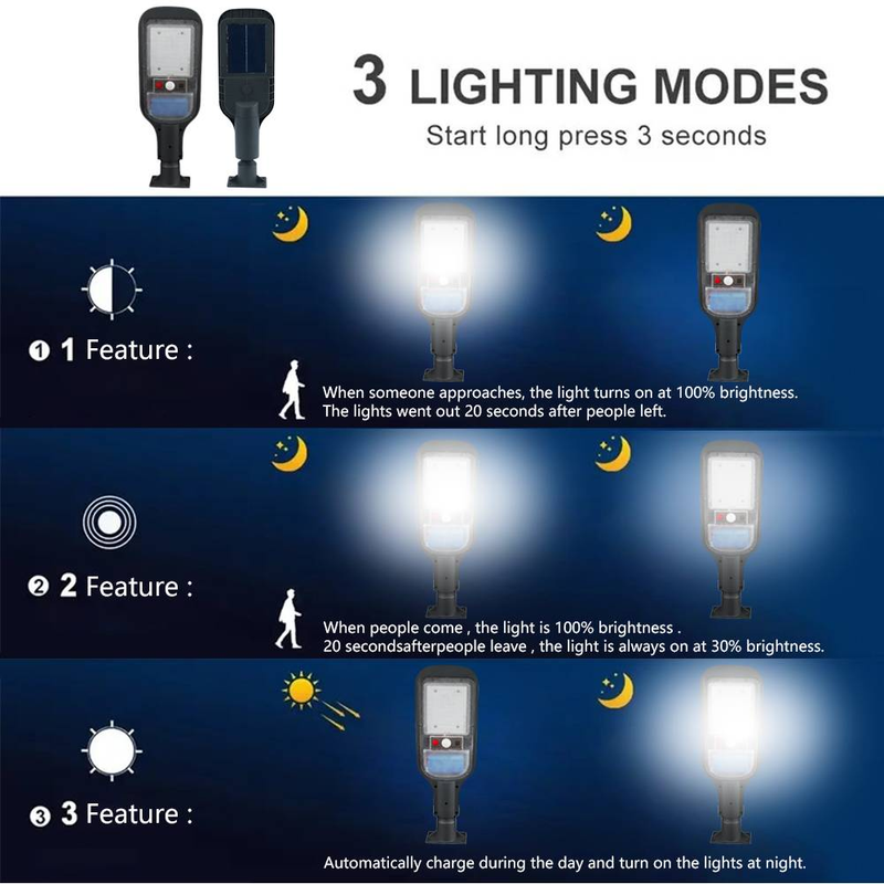 HINJU Solar Wall Light With Motion Sensor - Super Bright LED Waterproof Outdoor Lighting For Courtyard, Road & Rural Areas_voghion.com