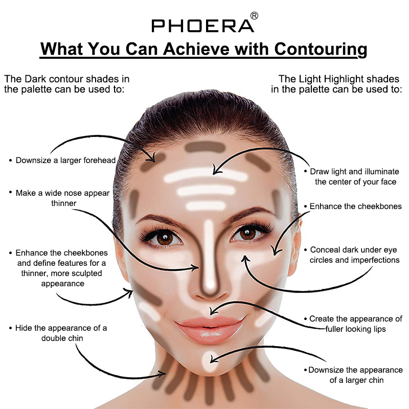Contour Face Stick z dvojno glavo, senčilo za obraz v obliki črke V, vodoodporno, dolgo obstojno, koncentrirano_voghion.com
