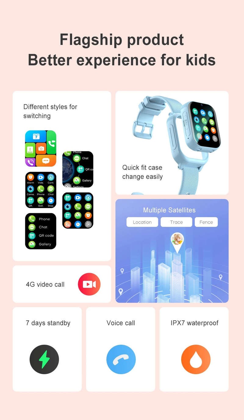 2023 New Phone SIM Card 4g Smart Boy Girl Photo Wifi Positioning Child Watch HD Video Call Sos Tracker Birthday Gift_voghion.com