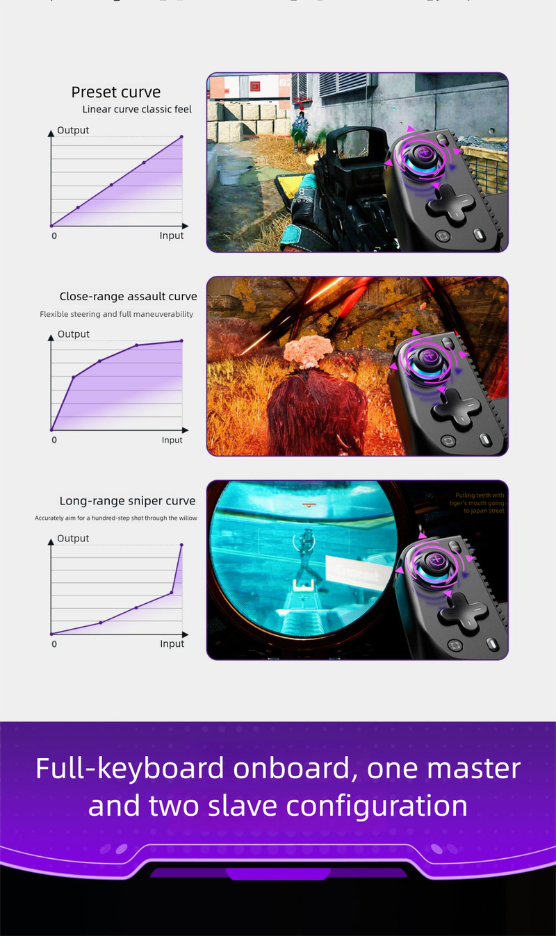 Leadjoy Dynamic Fingertip Wind Blade Plus Stretch Game Controller Switch 2 Bluetooth Streaming PC Computer Android_voghion.com