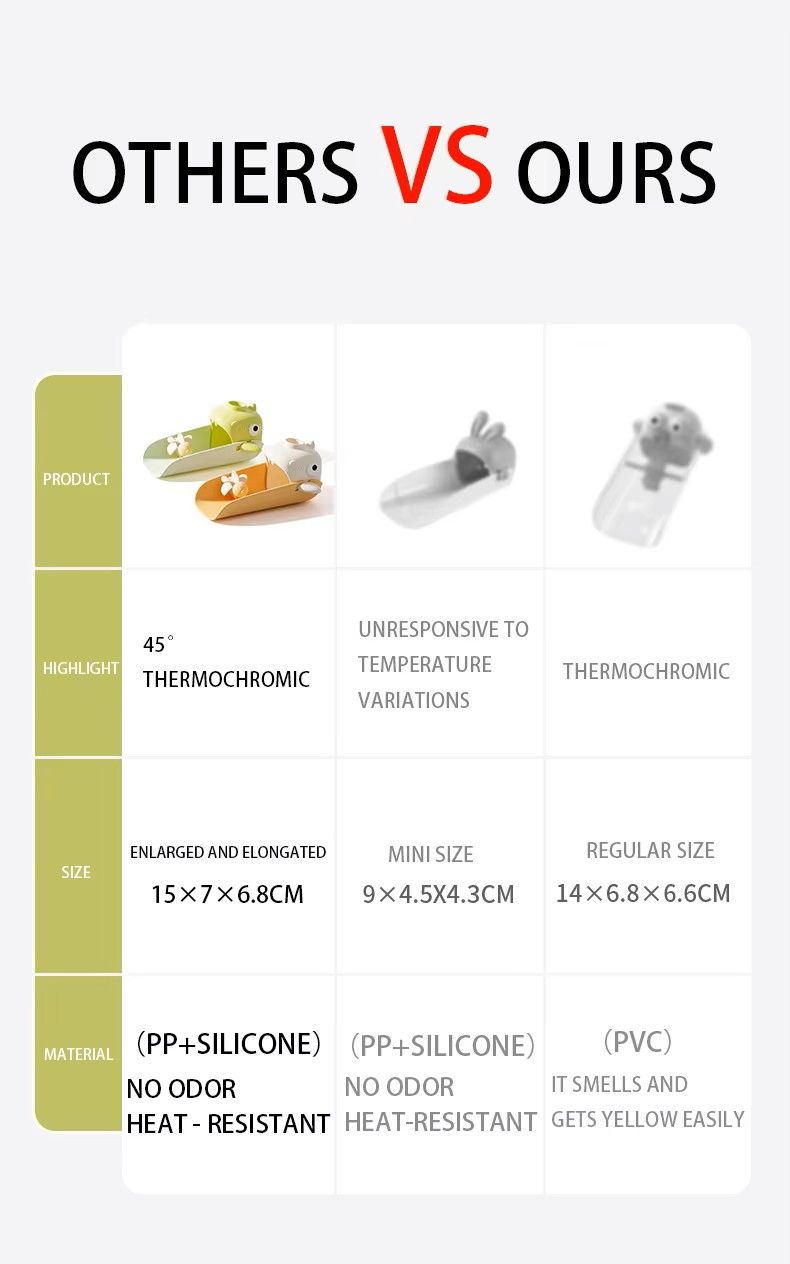 Cartoon Thermochromic Faucet Extender For Bathroom And Kitchen_voghion.com