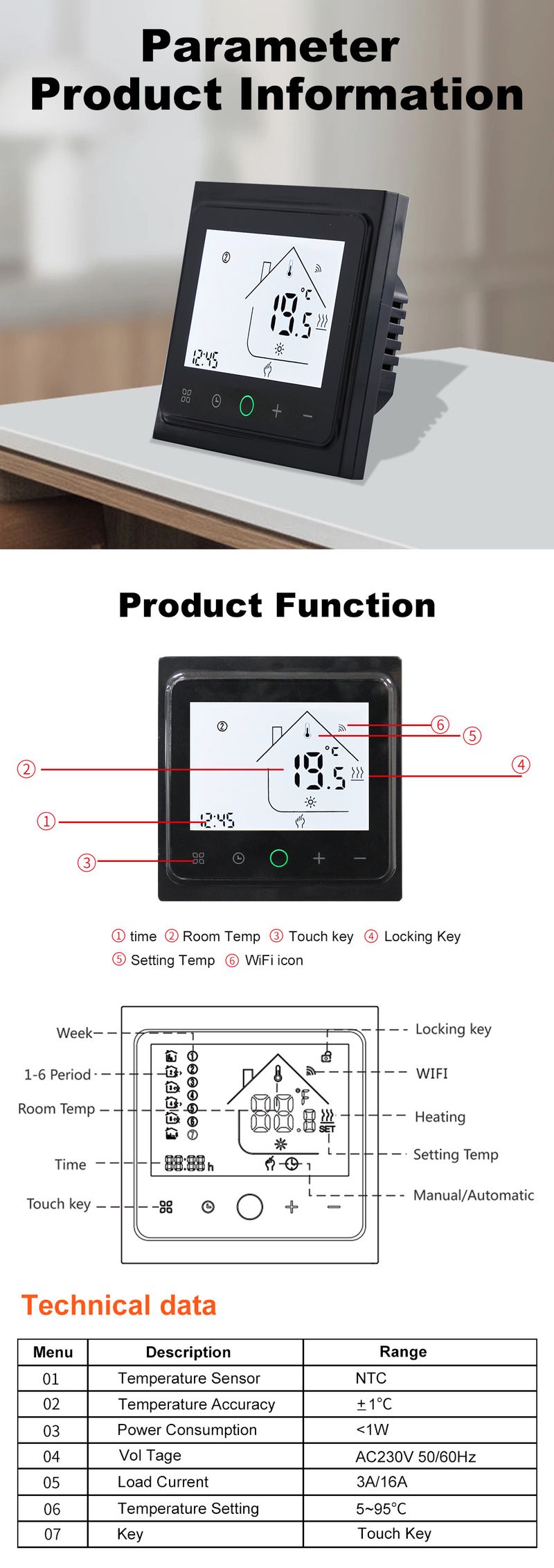 Tuya thrmostat wifi smart lif Tmpratur Controllr lctric hating Gas Boilr Support Yandx Alic Alxa Googl_voghion.com