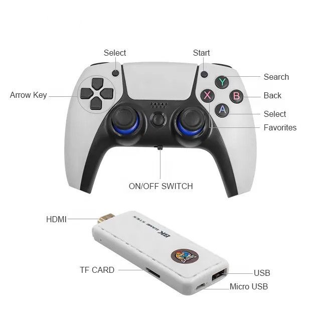 Dual TV Home X6PS1 HD Mini Controle Sem Fio Console de Jogo_voghion.com