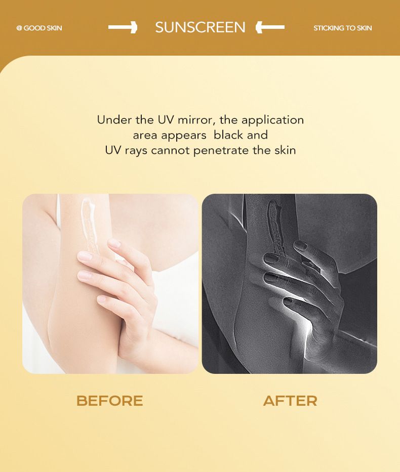 Sunscreen Isolation Cream SPF50 PA+++ Waterproof, Sweat Proof And UV Proof Sunscreen Lotion_voghion.com