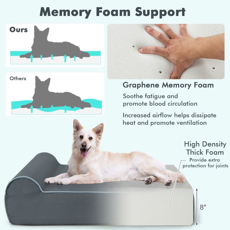 Orthopedic Dog Bed with Headrest and Removable Washable Cover_voghion.com
