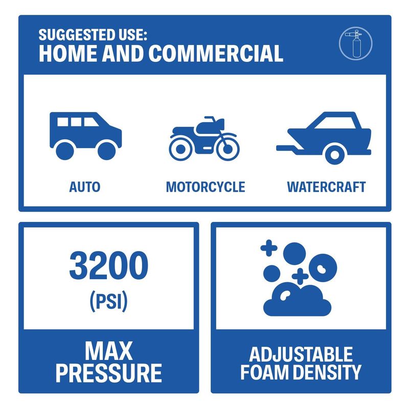 Heavy Duty Foam Cannon | High Pressure Washer Accessory With Stainless Steel QC Plug & Adjustable Features_voghion.com