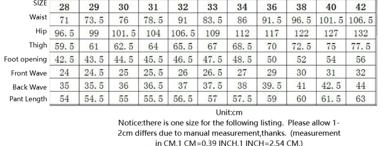 Man's clothing Personality hole patch five quarter pants men retro wear wear denim pants men fashion summer trend brand fashion_voghion.com