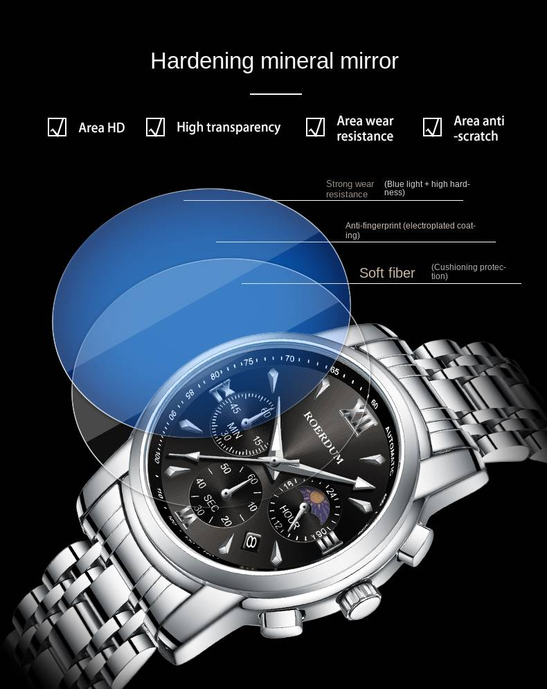 Serie ROERDUM Cool Play - Movimento al quarzo, bracciale in acciaio inossidabile, quadrante argento-nero, orologio da uomo casual ed elegante_voghion.com