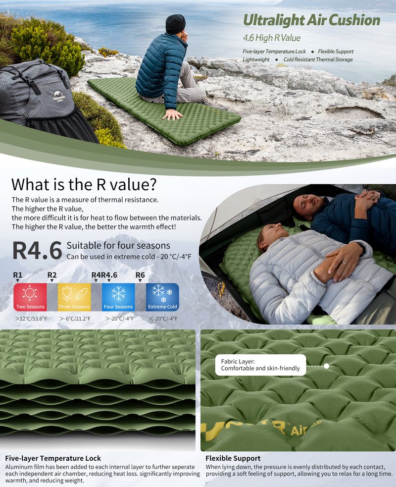 Colchão térmico para acampamento 4.6R, ultraleve, 4 estações (-15°C), autoinflável com bolsa inflável, colchonete, colchão de ar, durável_voghion.com