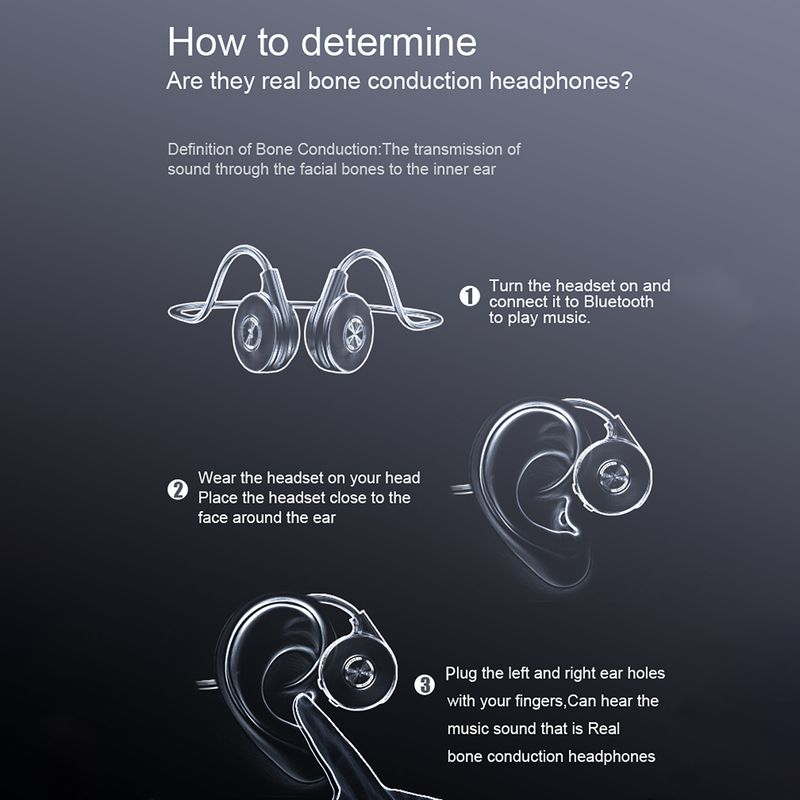 M1 Bone Conduction Earphone Sensitive Noise Cancelling Ergonomic Bluetooth-compatible5.0 Ear Hook Mini HiFi Earbud for_voghion.com