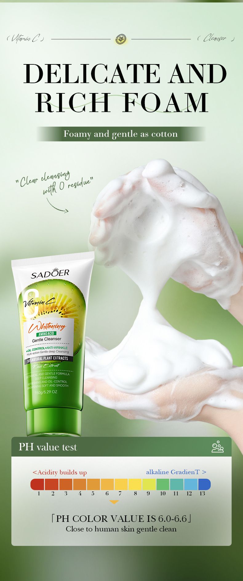 SADOER VC Brightening Cleansing Milk Series | 4-layer Fruit Extract Energy · Deep Cleansing · Universal (kiwi Fruit/citrus/grapefruit/lemon Optional)_voghion.com