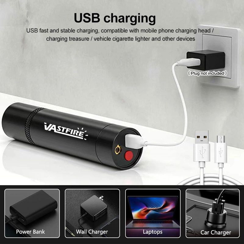 Mini torcia UV da 3 W, 365 nm, luce nera ultravioletta, ricaricabile tramite USB_voghion.com
