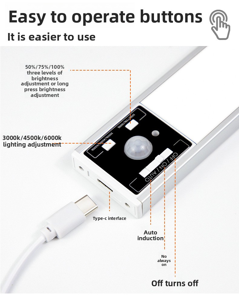 Luce LED per armadio con sensore di movimento - Luce notturna a proiezione magnetica wireless (accensione/spegnimento automatico, regolabile a 360°, bianco caldo/bianco freddo, IP54 impermeabile)_voghion.com