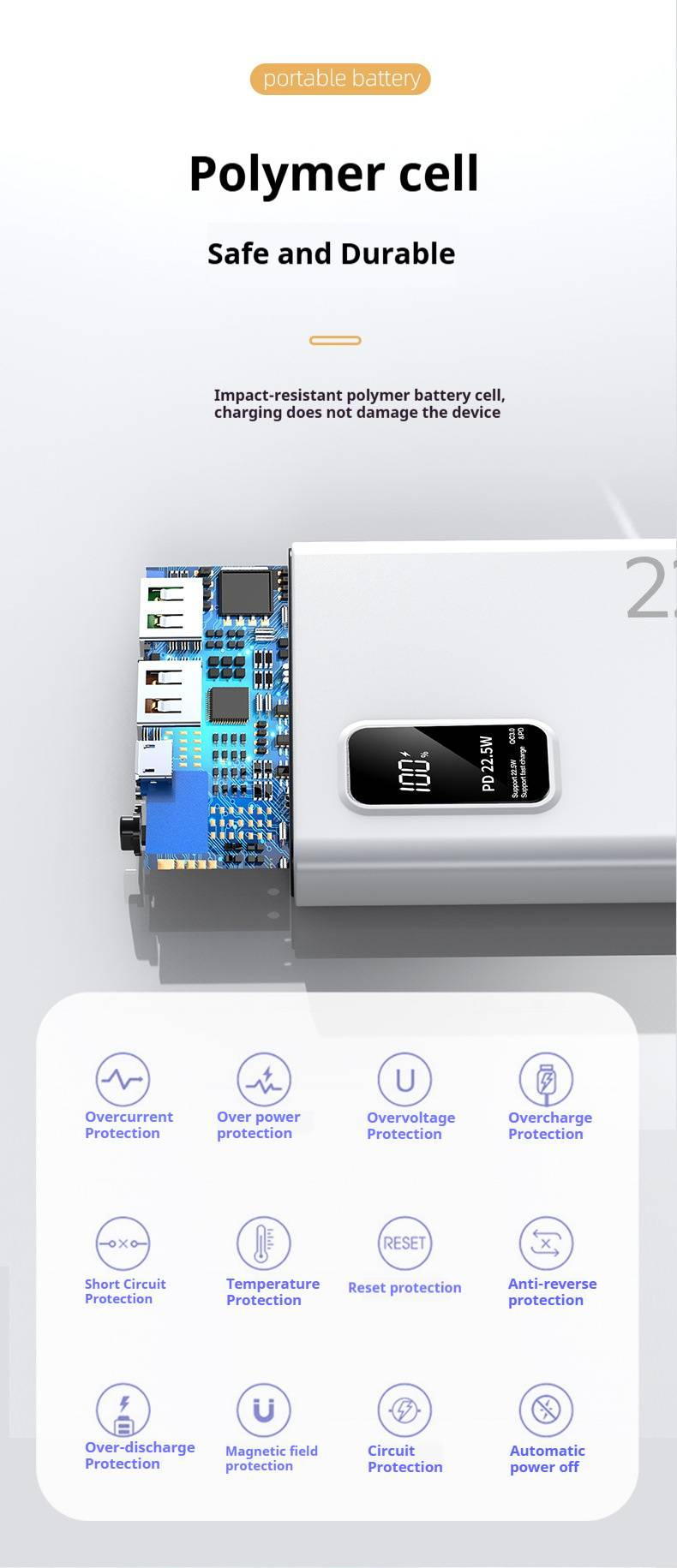 20000mAh 22,5W supersnel oplaadbare powerbank - ultradunne en draagbare externe batterij met PD3.0 voor iPhone, Android en meer_voghion.com