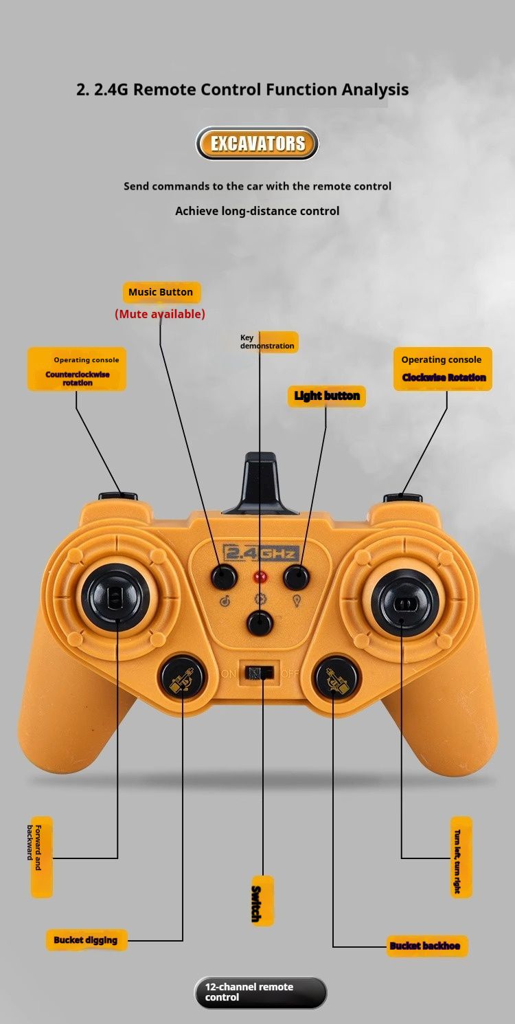 2,4 GHz afstandsbediening graafmachine van legering – Oplaadbaar bouwvoertuig met led-verlichting en realistische geluidseffecten – Duurzame RC-vrachtwagen_voghion.com
