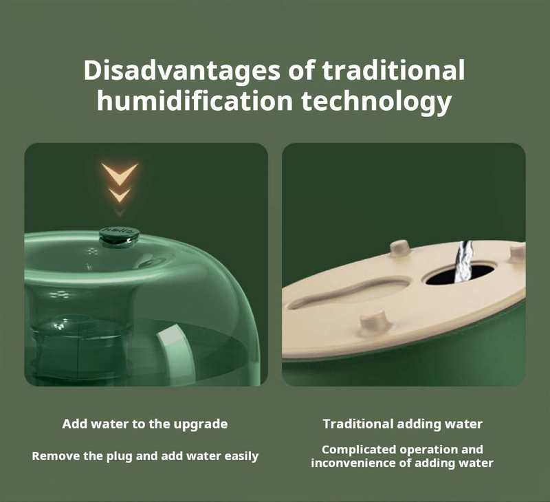 Intelligent Constant Humidity Color Lighting, Colored Glass Art Humidifier, Creative Water Replenishing Humidifier, Large Spray Household Humidifier_voghion.com