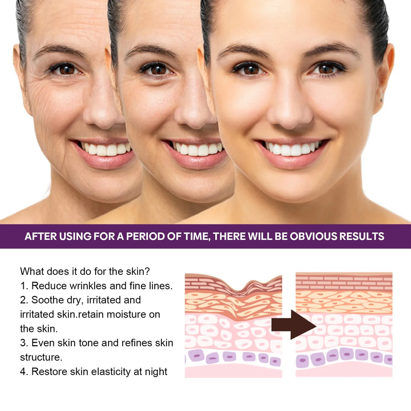 Crème Anti-âge réparatrice des coups de soleil, éclaircit les ridules, rétrécit les Pores, blanchissante, hydratante, crème papaye et safran_voghion.com