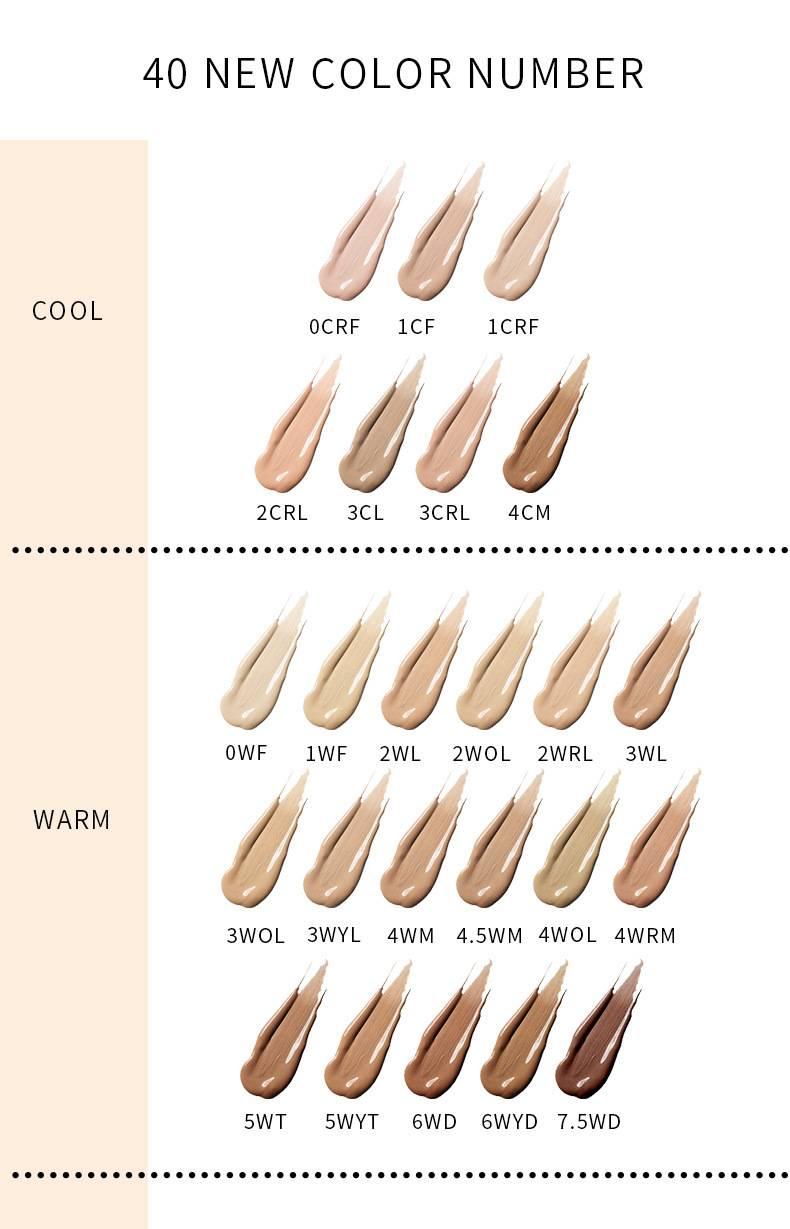 Baby Bottle with Natural Liquid Foundation Concealer Moisturizing bb Cream Isolation Cream_voghion.com