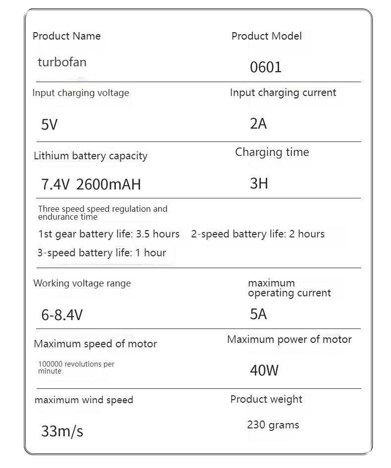 13W RPM Powerful Cordless Handheld Blower & Vacuum, 1800Pa Suction, 5V Rechargeable, Mini Turbo Fan For Car & Home Cleaning_voghion.com