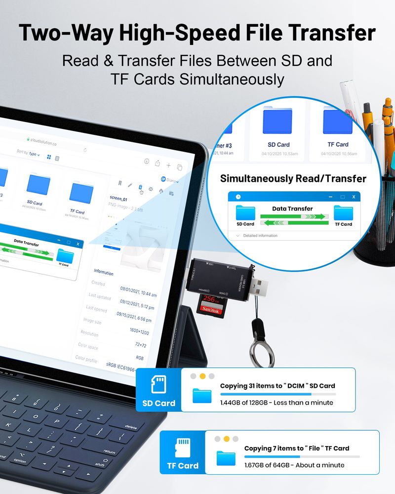 Atzeste 4-in-1 SD Card Reader, USB-C & USB 3.0, Reads/writes SD/microSD, Works With IPhone 15/16, MacBook, PC." (149 Chars)_voghion.com