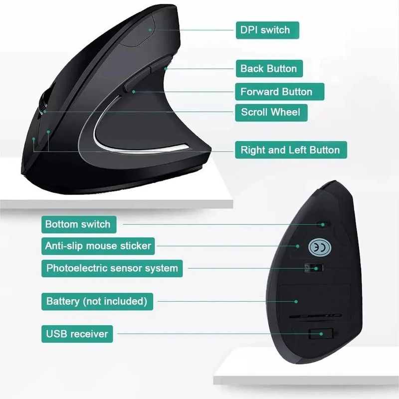 1PC Vertikale Maus Ergonomische 2,4 GHz Drahtlose Optische Mäuse 3 Einstellbare DPI 800/1200/1600 6 Tasten für Laptop PC Computer Desktop_voghion.com