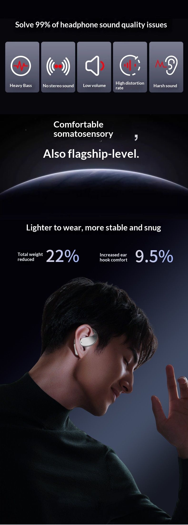 Écouteurs intra-auriculaires NeoGear Bluetooth en promotion 2025 : traduction intelligente par IA, conduction osseuse et crochet d'oreille, pour le sport._voghion.com