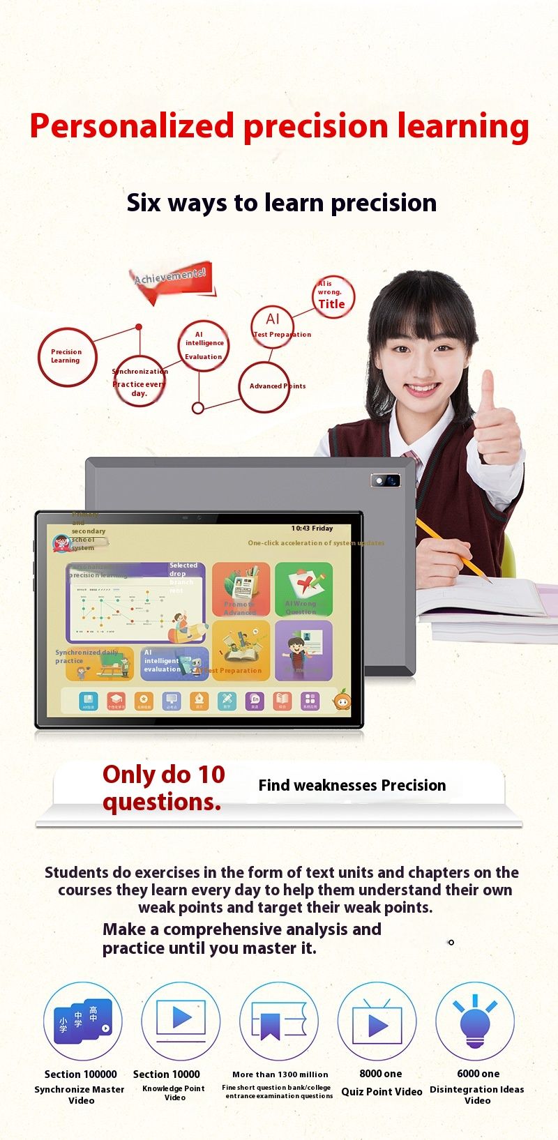 Tablet intelligente per lezioni online per studenti con schermo ad alta definizione e protezione per gli occhi, apprendimento sincronizzato tramite tutoraggio_voghion.com