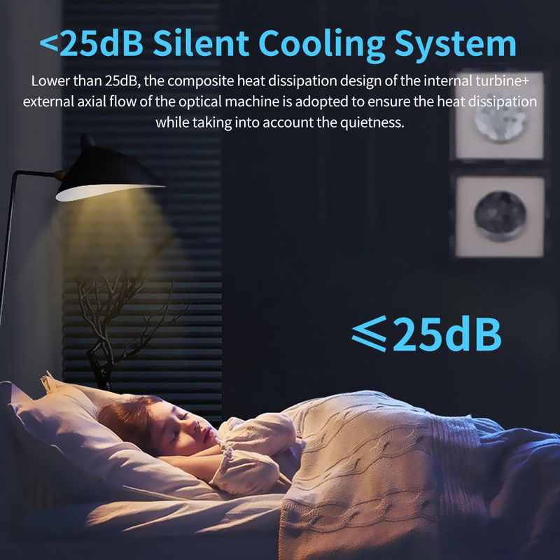 Proiettore Cannon 1030P Ufficio Camera da letto Proiezione Home 4K Cinema 120 Lumen HT5_voghion.com