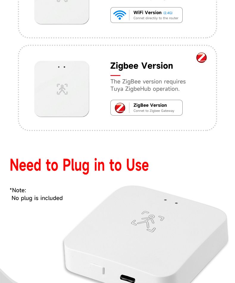Sensore di presenza umana Tuya Zigbee WiFi 24G MmWave Rilevatore radar Controllo APP per protezione di sicurezza della casa intelligente_voghion.com