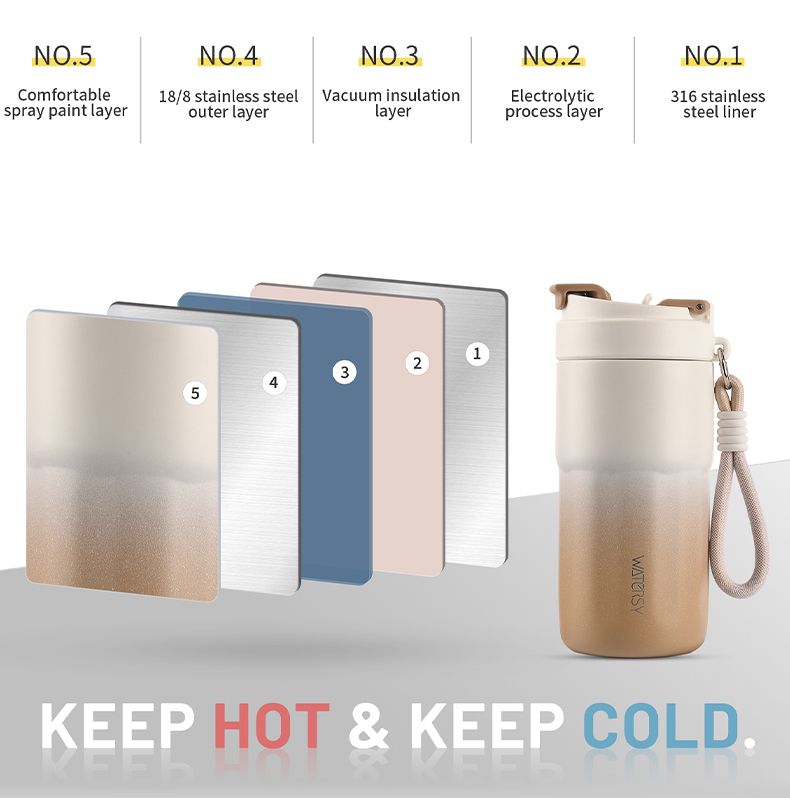 400/550ML Edelstahl Kaffee Thermobecher 316 Vakuumflaschen Office Home für heiße und kalte isolierte Flasche Auto Reise Mu_voghion.com