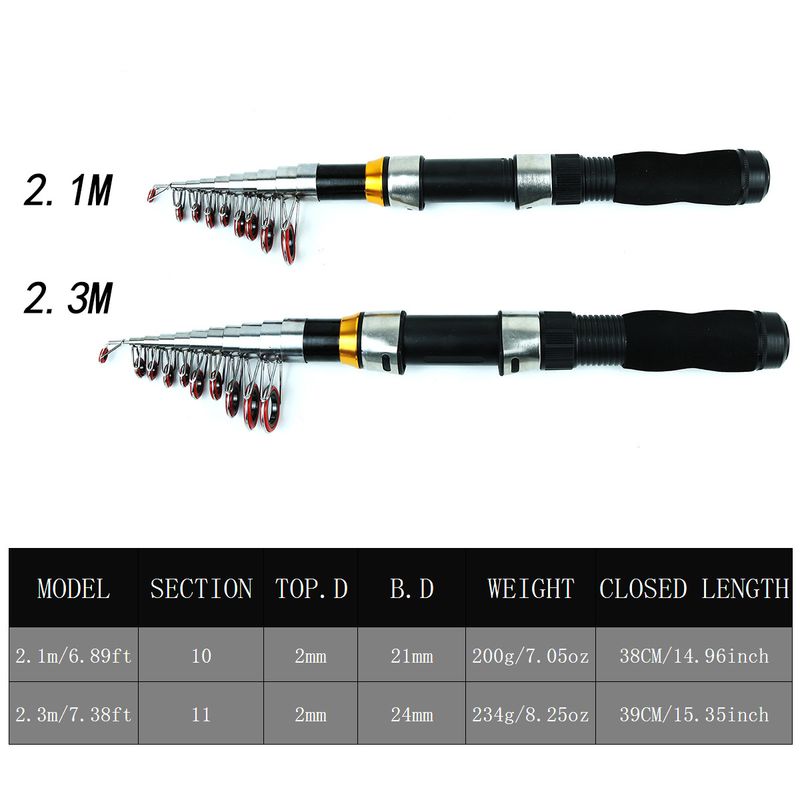 Luya Fishing Gear Set 2.1m2.3m Two Sets Of Double Rods And Wheels For Travel Portable Fishing And Fishing Full Equipment_voghion.com