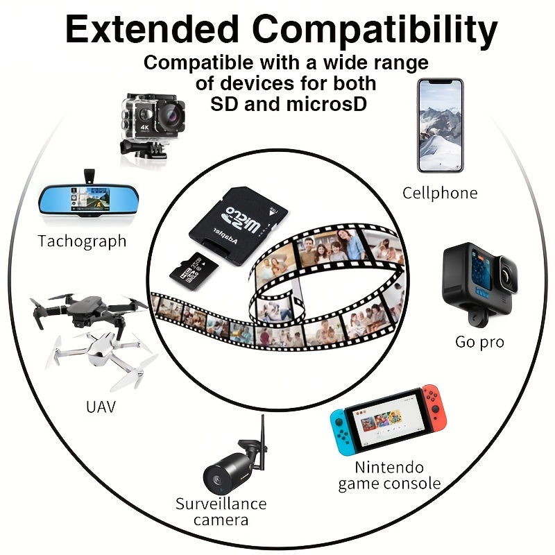 Echter Speicher 32 GB/64 GB/128 GB TF-Flash-Speicherkarte Klasse 10 Micro SD MicroSD HC-Kartenadapter SD-Speicherkarte Klasse 10 mit Adapter_voghion.com