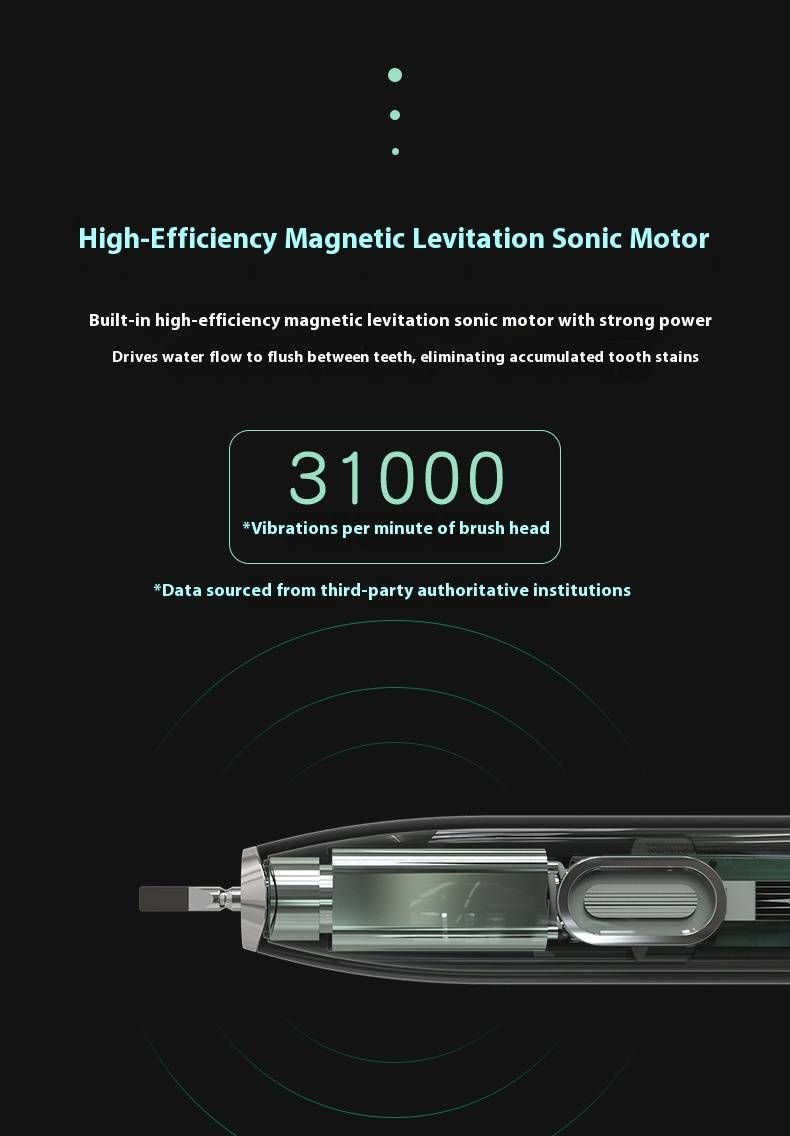 Advanced Magnetic Levitation Sonic Toothbrush – 5 Modes, Ultra-Soft Bristles, 30+ Days Battery, 36dB Silent, USB-C Fast Charge_voghion.com
