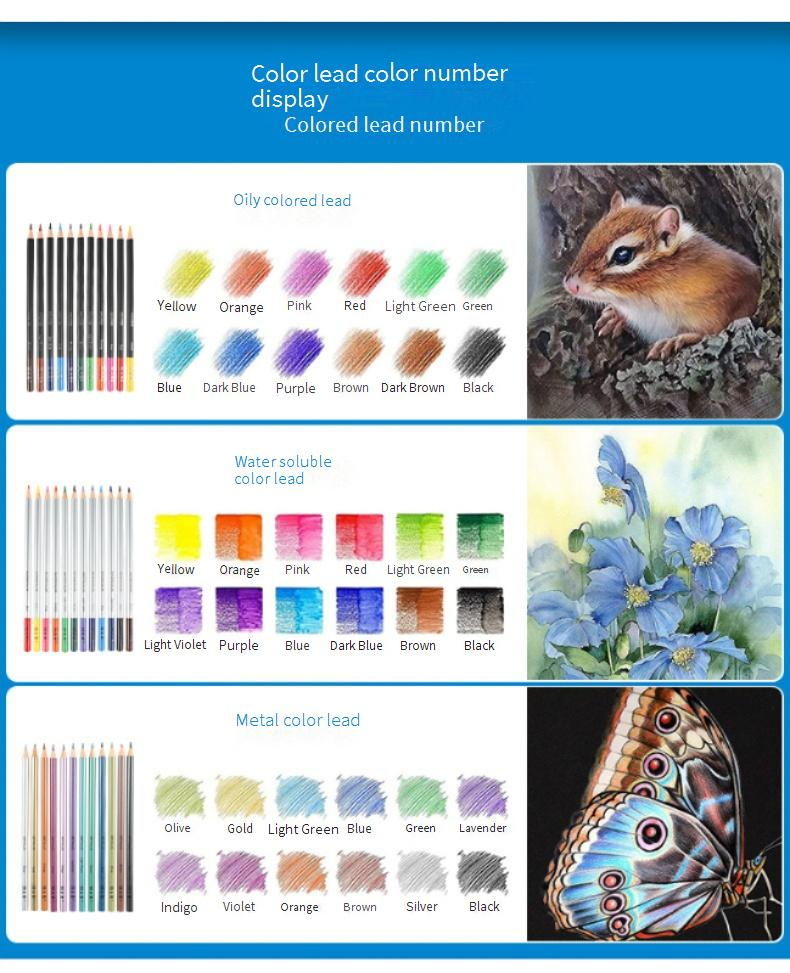 71-Piece Colored Pencil Set - Professional Watercolor & Oil-Based Sketch Pencils For Artists, Students & Hobbyists - Vibrant Colors For Drawing_voghion.com