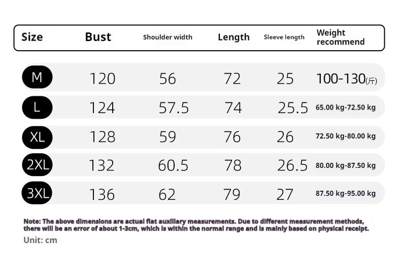 Retro Workwear Pullover Kurzarmhemd für Herren Sommermode Marke Outdoor Trend Loose Casual T-Shirt_voghion.com