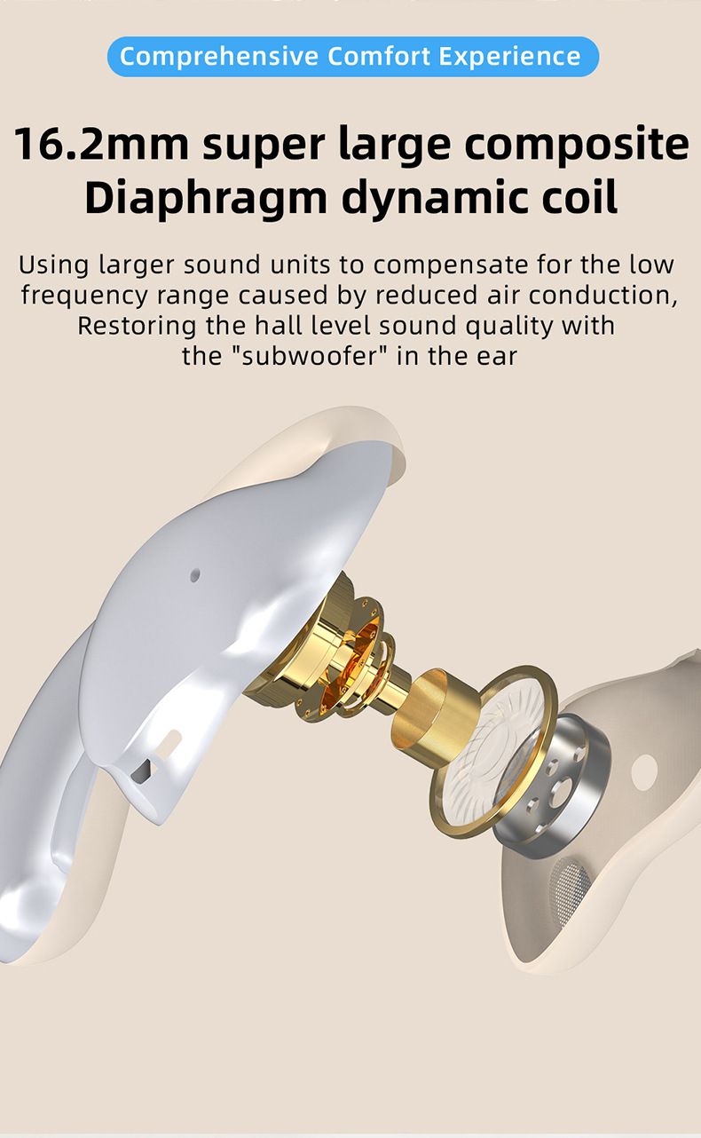 YJ11 Căști Bluetooth Tip cârlig pentru ureche Non-in-ear OW Căști cu sunet extern Căști stereo sport cu două urechi și compartiment_voghion.com