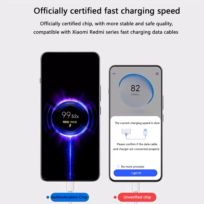 Chargeur mural rapide turbo 90 W 6 A pour Xiaomi 11, 12 Lite, 13T, 14 Ultra, Redmi Note 11T, 12T, 13, 15 Pro, POCO F4 et X5 (USB Type-C)_voghion.com