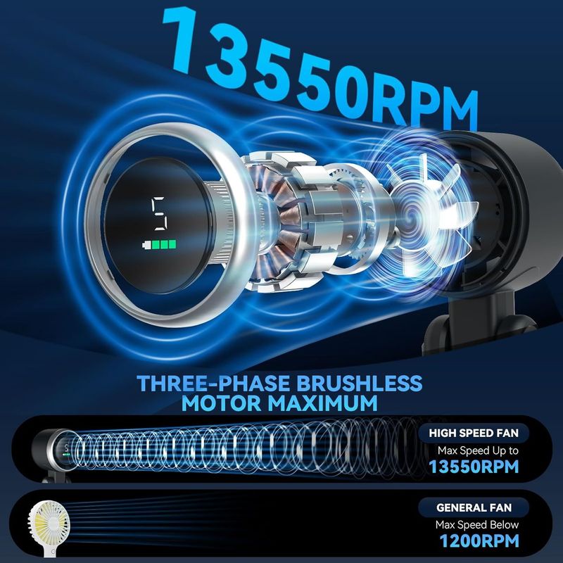 4-in-1 Neck Wearable Turbo Mini Fan - USB Rechargeable, Foldable & Portable For Outdoor, Travel, Camping & Office Use_voghion.com