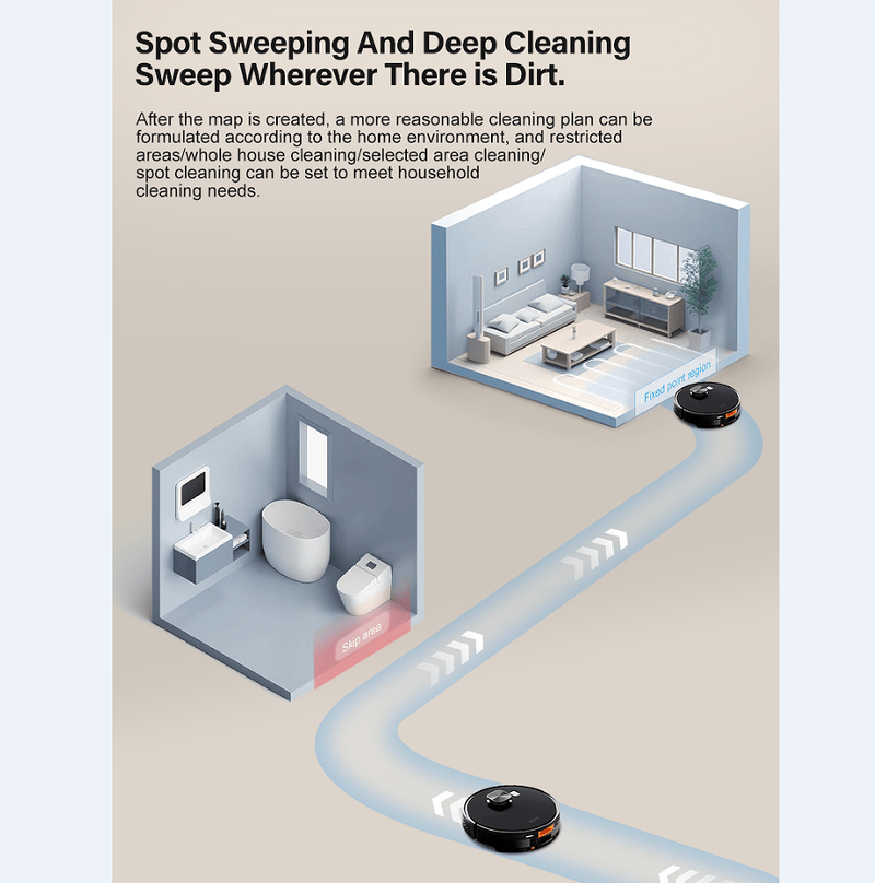 PSS4B Fully Automatic Wet And Dry Vacuum Cleaner Laser Navigation Autonomous Floor Sweeper Battery Life 2.5h 35W Power 2600mAh 2000pa Powerful Vacuuming BLDC55 Dust Box Capacity 230ml, Robot Vacuum_voghion.com